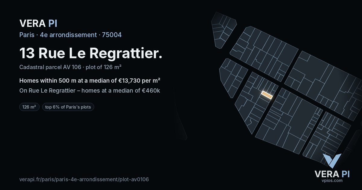 13 Rue Le Regrattier, 4e arrondissement at night – the plot lit, the parcels around coloured by the prices near them