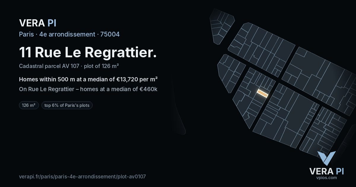 11 Rue Le Regrattier, 4e arrondissement at night – the plot lit, the parcels around coloured by the prices near them