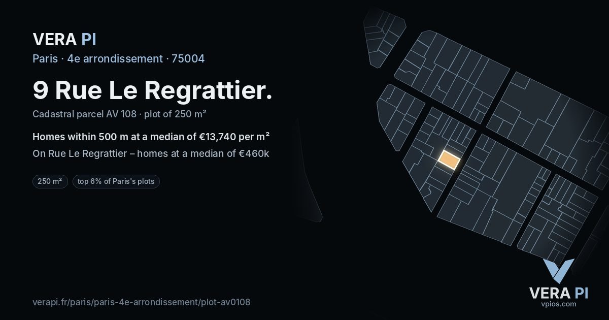 9 Rue Le Regrattier, 4e arrondissement at night – the plot lit, the parcels around coloured by the prices near them