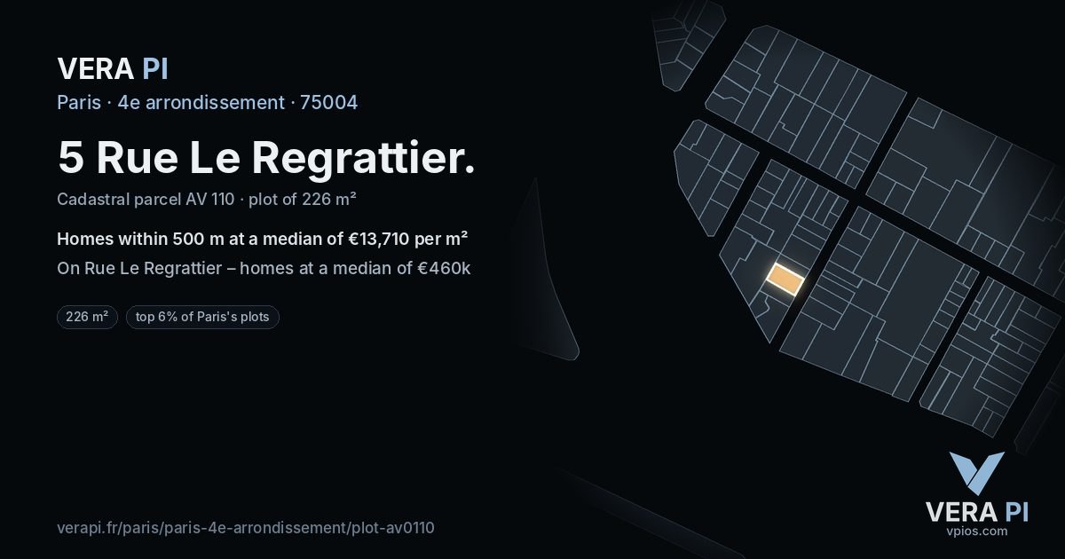 5 Rue Le Regrattier, 4e arrondissement at night – the plot lit, the parcels around coloured by the prices near them