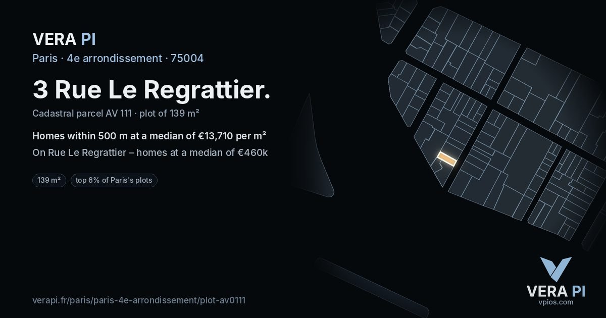 3 Rue Le Regrattier, 4e arrondissement at night – the plot lit, the parcels around coloured by the prices near them