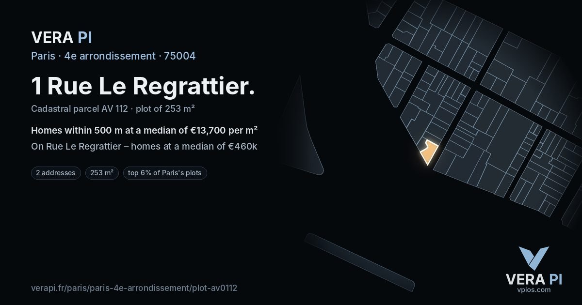 1 Rue Le Regrattier, 4e arrondissement at night – the plot lit, the parcels around coloured by the prices near them