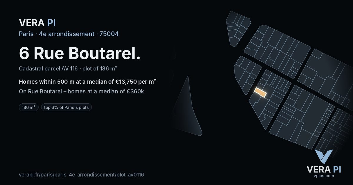 6 Rue Boutarel, 4e arrondissement at night – the plot lit, the parcels around coloured by the prices near them
