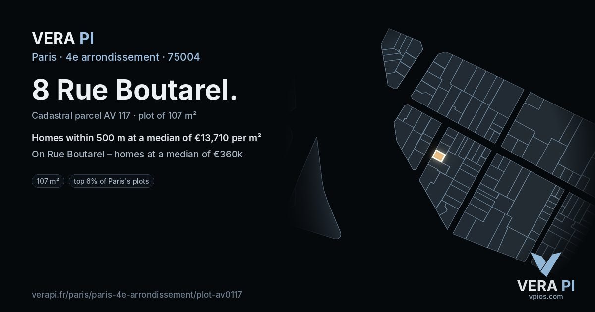 8 Rue Boutarel, 4e arrondissement at night – the plot lit, the parcels around coloured by the prices near them