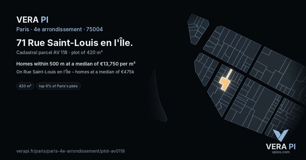 71 Rue Saint-Louis en l'Île, 4e arrondissement at night – the plot lit, the parcels around coloured by the prices near them
