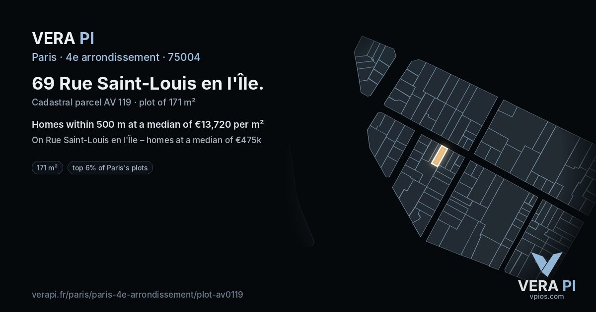 69 Rue Saint-Louis en l'Île, 4e arrondissement at night – the plot lit, the parcels around coloured by the prices near them
