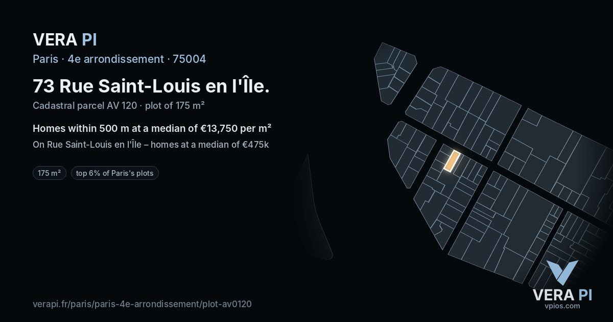 73 Rue Saint-Louis en l'Île, 4e arrondissement at night – the plot lit, the parcels around coloured by the prices near them