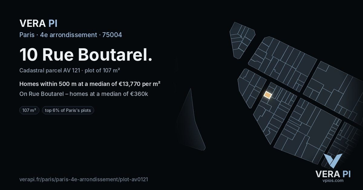 10 Rue Boutarel, 4e arrondissement at night – the plot lit, the parcels around coloured by the prices near them