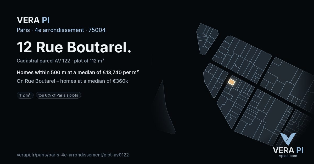 12 Rue Boutarel, 4e arrondissement at night – the plot lit, the parcels around coloured by the prices near them