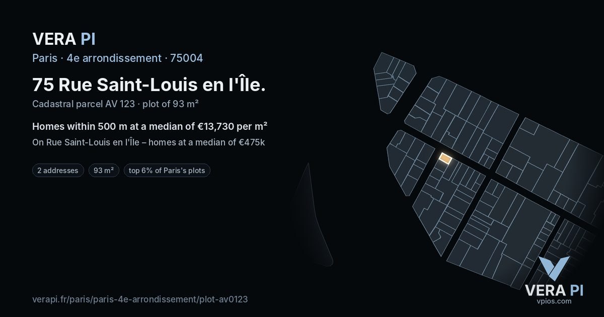 75 Rue Saint-Louis en l'Île, 4e arrondissement at night – the plot lit, the parcels around coloured by the prices near them