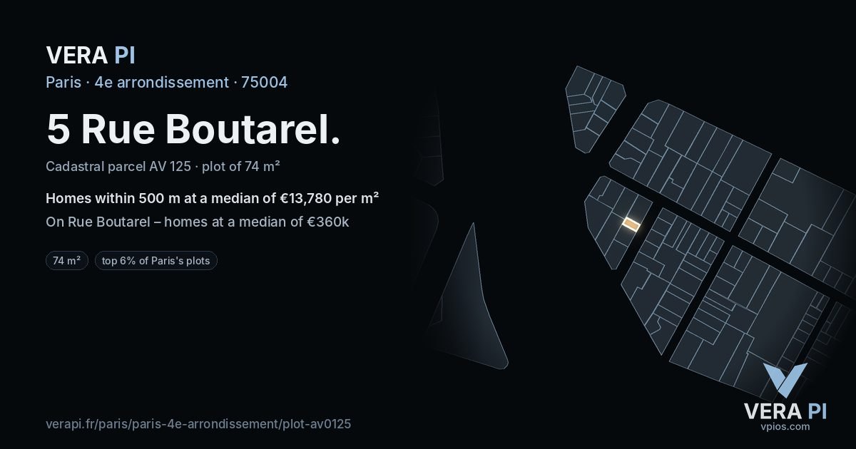 5 Rue Boutarel, 4e arrondissement at night – the plot lit, the parcels around coloured by the prices near them
