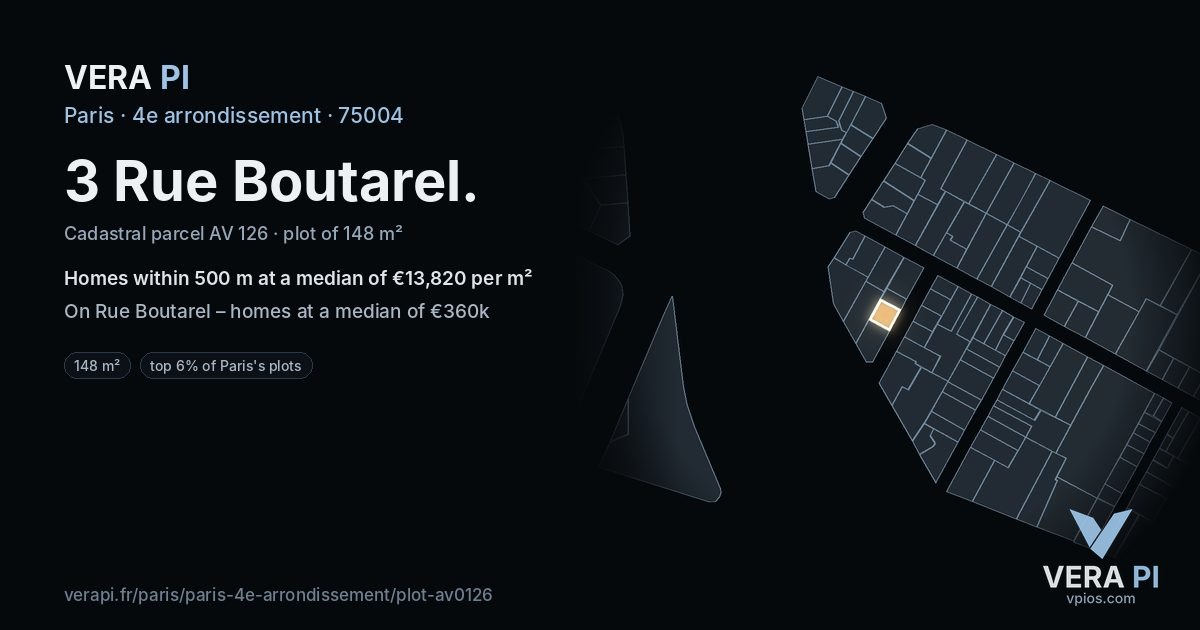 3 Rue Boutarel, 4e arrondissement at night – the plot lit, the parcels around coloured by the prices near them