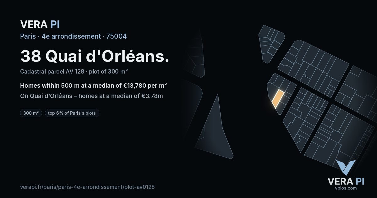38 Quai d'Orléans, 4e arrondissement at night – the plot lit, the parcels around coloured by the prices near them