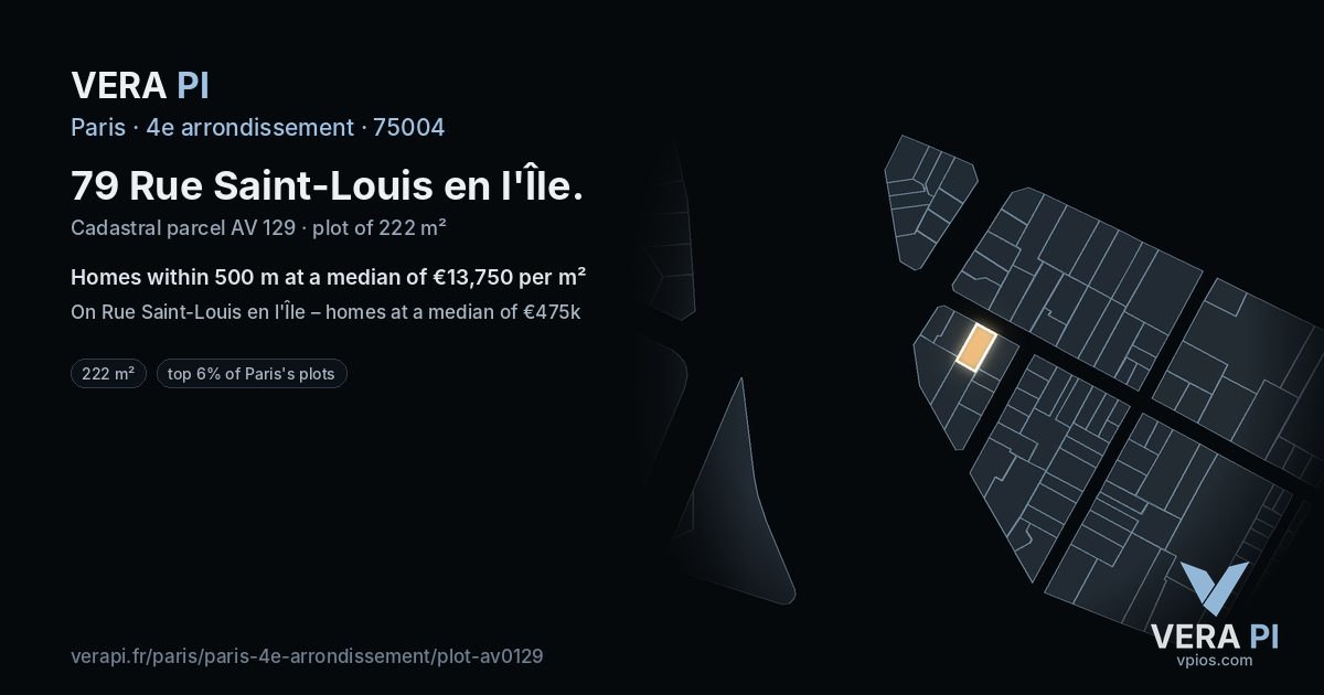79 Rue Saint-Louis en l'Île, 4e arrondissement at night – the plot lit, the parcels around coloured by the prices near them