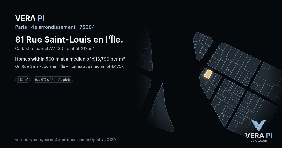 81 Rue Saint-Louis en l'Île, 4e arrondissement at night – the plot lit, the parcels around coloured by the prices near them