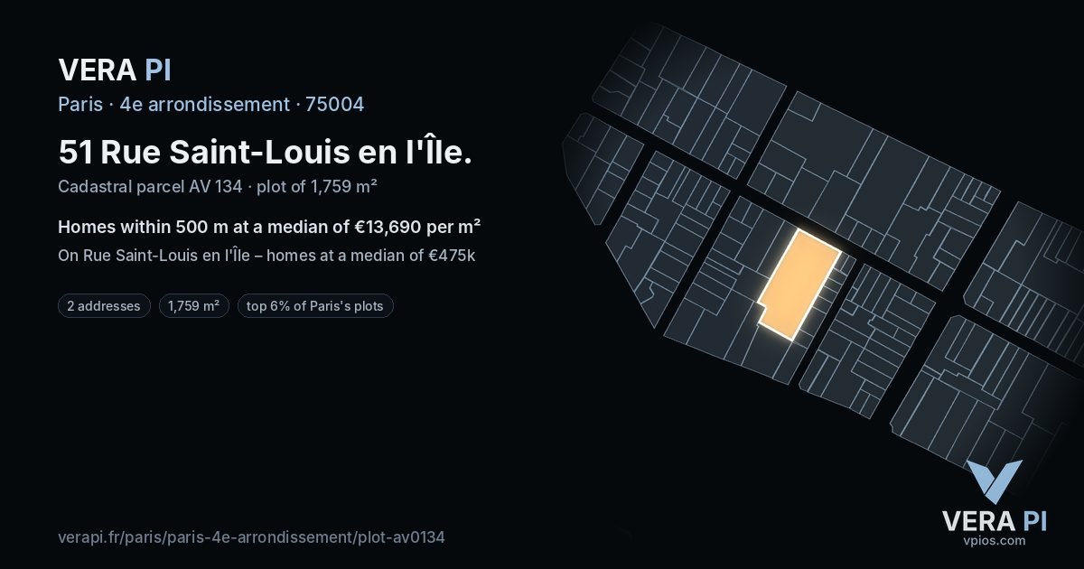 51 Rue Saint-Louis en l'Île, 4e arrondissement at night – the plot lit, the parcels around coloured by the prices near them