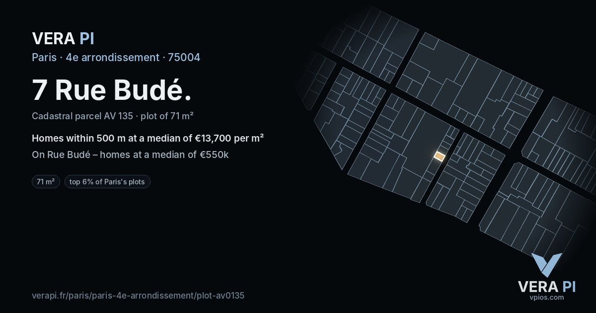 7 Rue Budé, 4e arrondissement at night – the plot lit, the parcels around coloured by the prices near them
