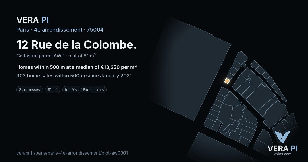 12 Rue de la Colombe, 4e arrondissement at night – the plot lit, the parcels around coloured by the prices near them