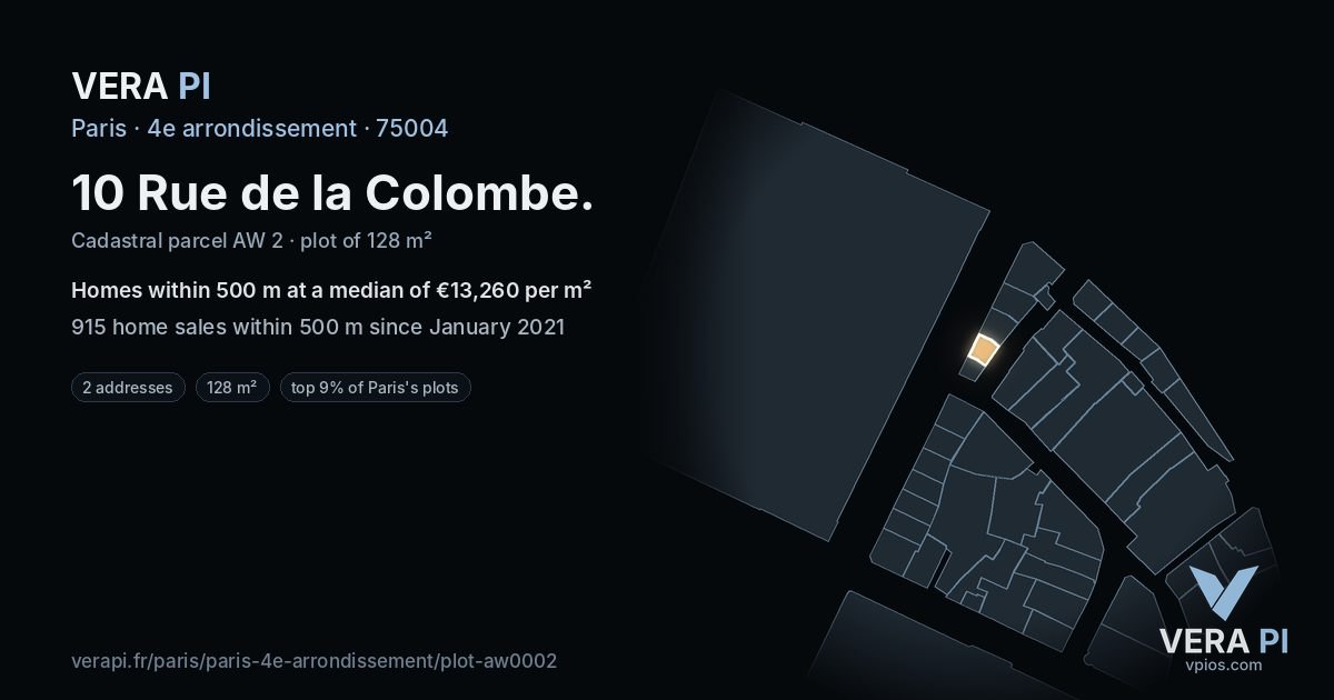 10 Rue de la Colombe, 4e arrondissement at night – the plot lit, the parcels around coloured by the prices near them