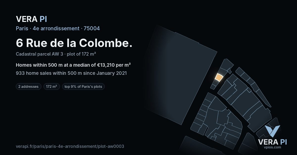 6 Rue de la Colombe, 4e arrondissement at night – the plot lit, the parcels around coloured by the prices near them