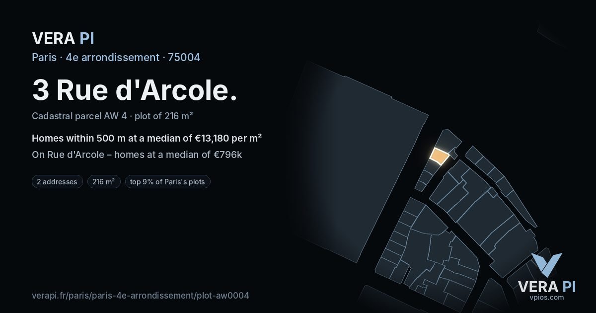 3 Rue d'Arcole, 4e arrondissement at night – the plot lit, the parcels around coloured by the prices near them