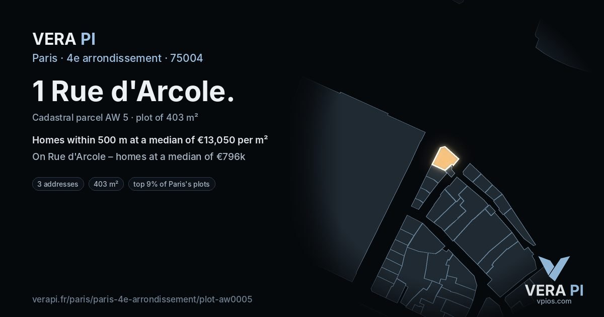 1 Rue d'Arcole, 4e arrondissement at night – the plot lit, the parcels around coloured by the prices near them