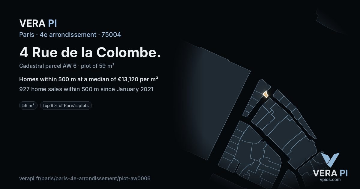 4 Rue de la Colombe, 4e arrondissement at night – the plot lit, the parcels around coloured by the prices near them