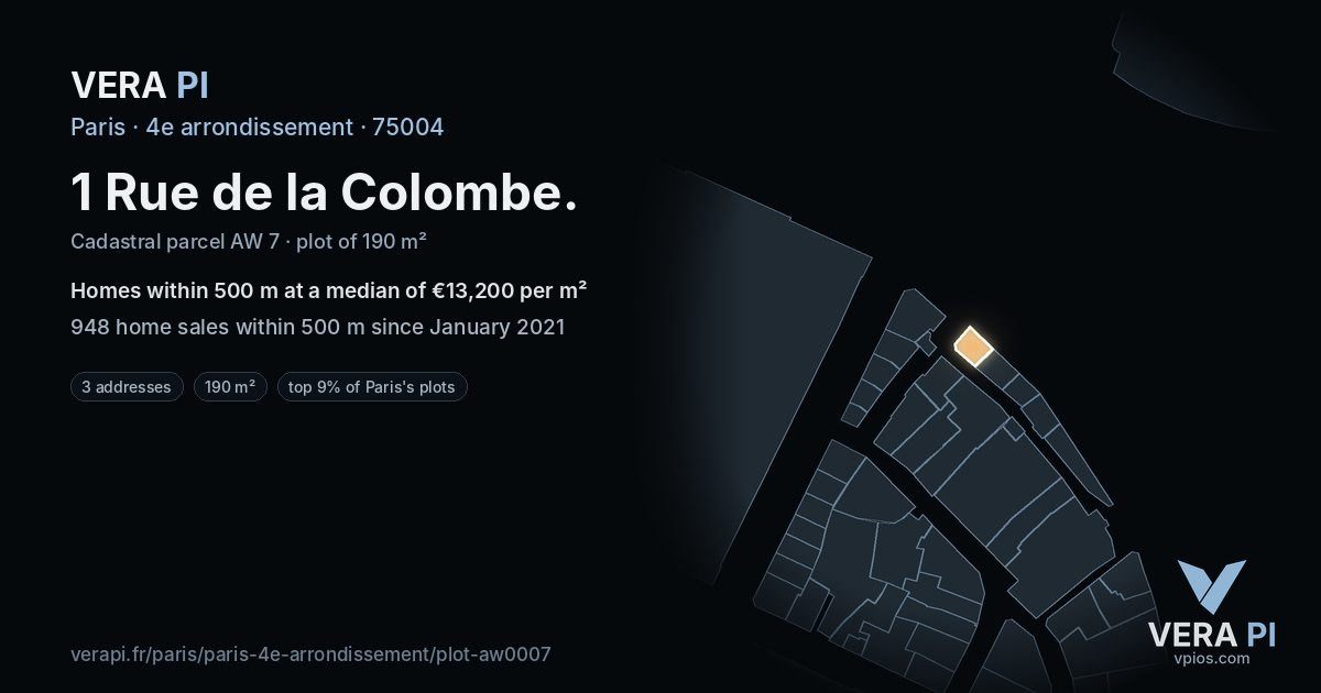 1 Rue de la Colombe, 4e arrondissement at night – the plot lit, the parcels around coloured by the prices near them