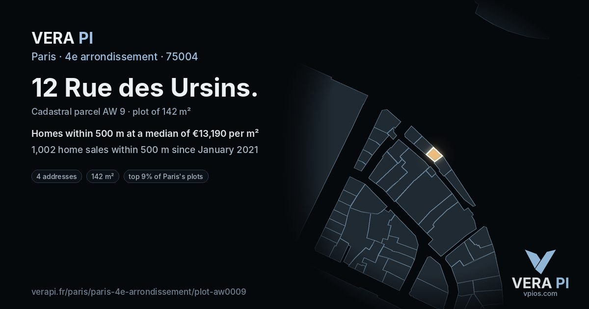 12 Rue des Ursins, 4e arrondissement at night – the plot lit, the parcels around coloured by the prices near them