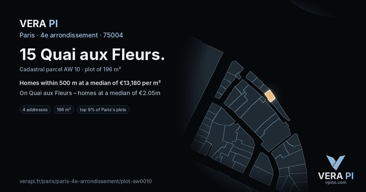 15 Quai aux Fleurs, 4e arrondissement at night – the plot lit, the parcels around coloured by the prices near them