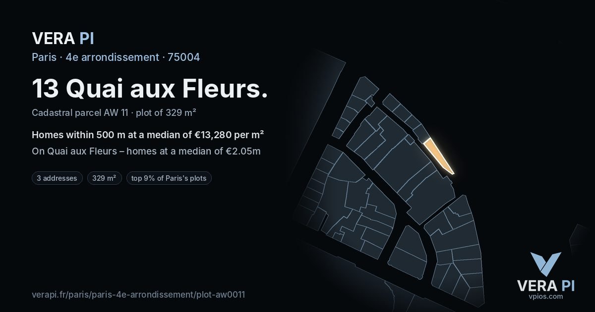 13 Quai aux Fleurs, 4e arrondissement at night – the plot lit, the parcels around coloured by the prices near them