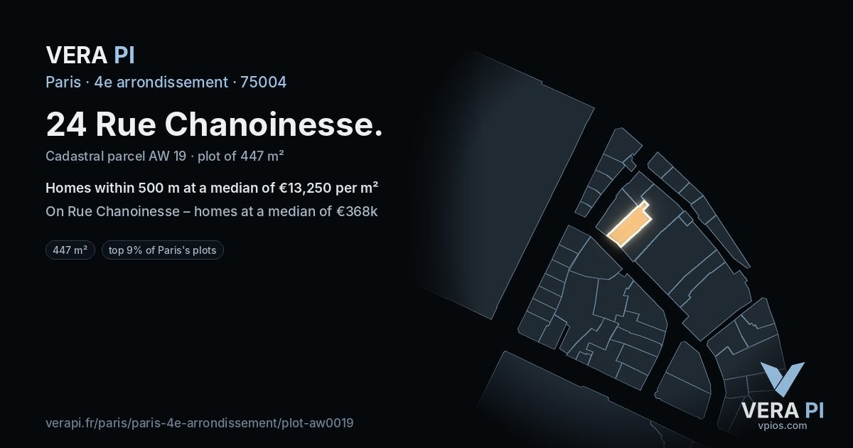 24 Rue Chanoinesse, 4e arrondissement at night – the plot lit, the parcels around coloured by the prices near them