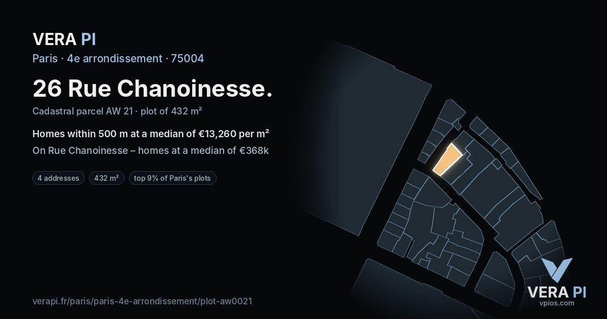 26 Rue Chanoinesse, 4e arrondissement at night – the plot lit, the parcels around coloured by the prices near them