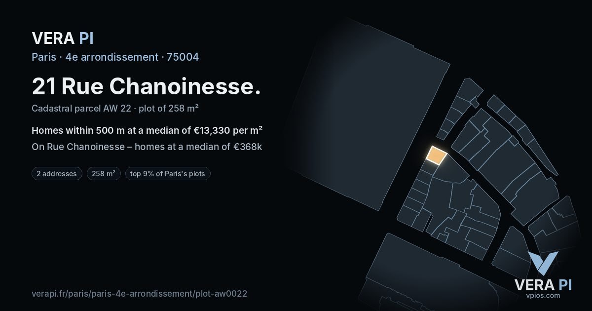 21 Rue Chanoinesse, 4e arrondissement at night – the plot lit, the parcels around coloured by the prices near them