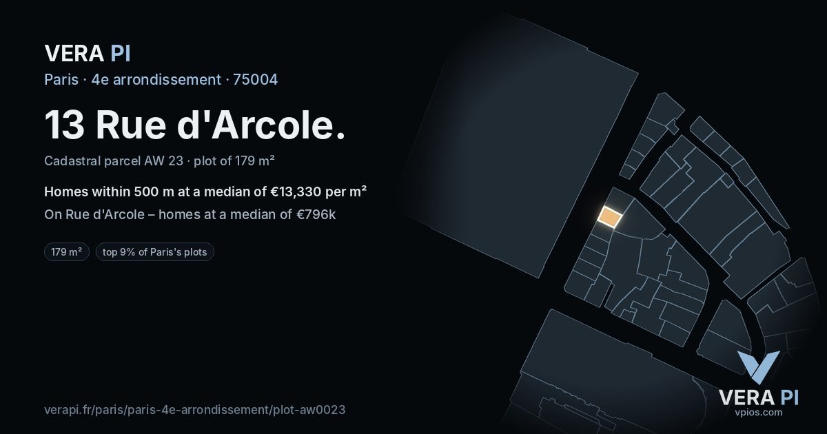 13 Rue d'Arcole, 4e arrondissement at night – the plot lit, the parcels around coloured by the prices near them