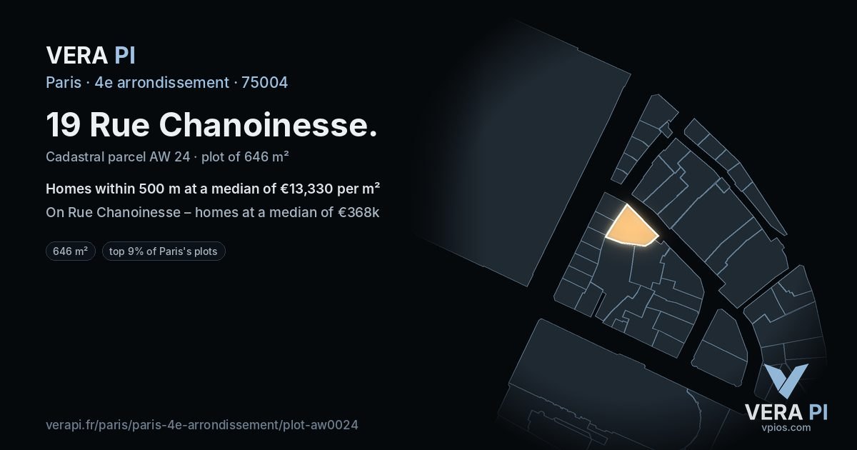 19 Rue Chanoinesse, 4e arrondissement at night – the plot lit, the parcels around coloured by the prices near them