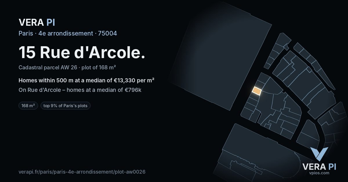 15 Rue d'Arcole, 4e arrondissement at night – the plot lit, the parcels around coloured by the prices near them