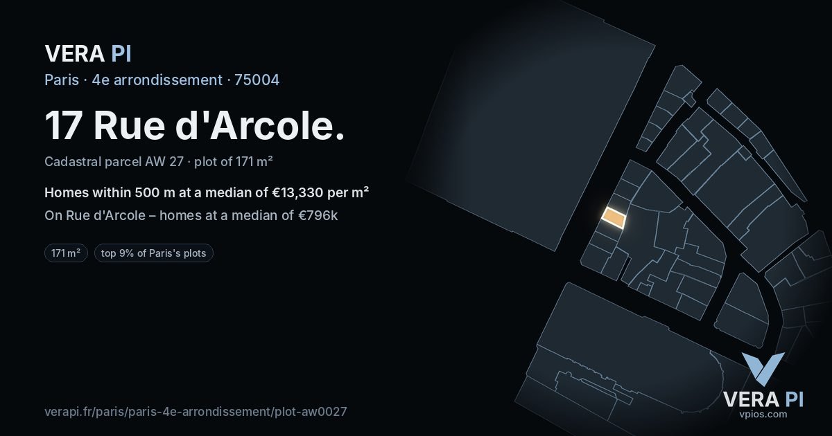 17 Rue d'Arcole, 4e arrondissement at night – the plot lit, the parcels around coloured by the prices near them