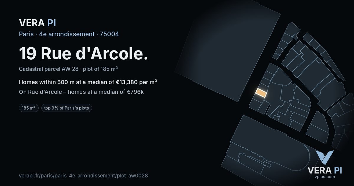 19 Rue d'Arcole, 4e arrondissement at night – the plot lit, the parcels around coloured by the prices near them