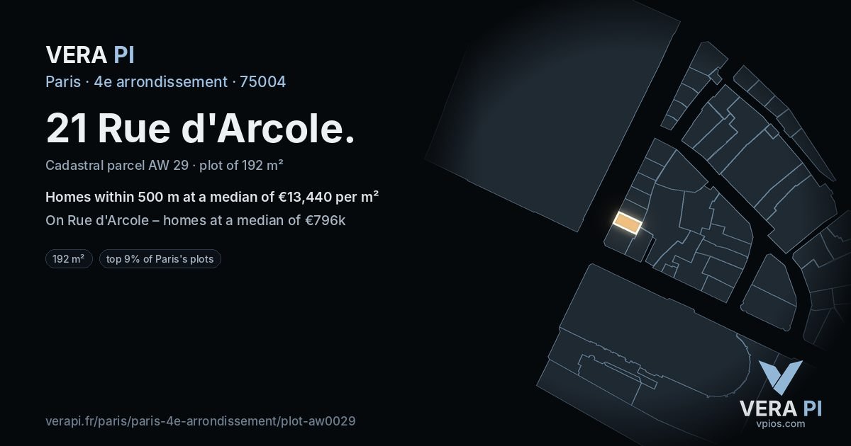 21 Rue d'Arcole, 4e arrondissement at night – the plot lit, the parcels around coloured by the prices near them