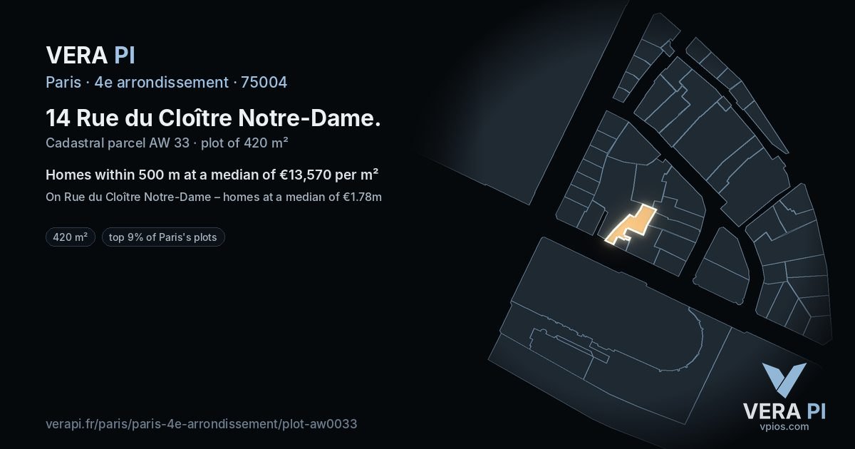 14 Rue du Cloître Notre-Dame, 4e arrondissement at night – the plot lit, the parcels around coloured by the prices near them