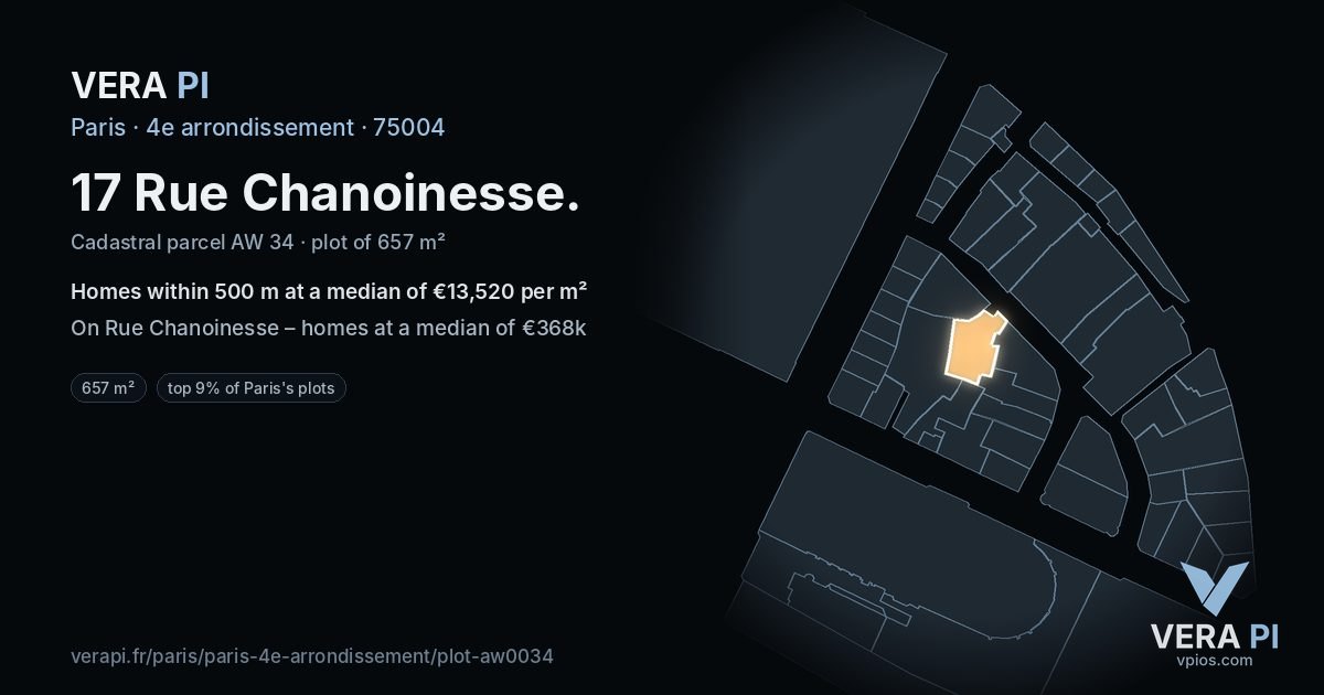 17 Rue Chanoinesse, 4e arrondissement at night – the plot lit, the parcels around coloured by the prices near them