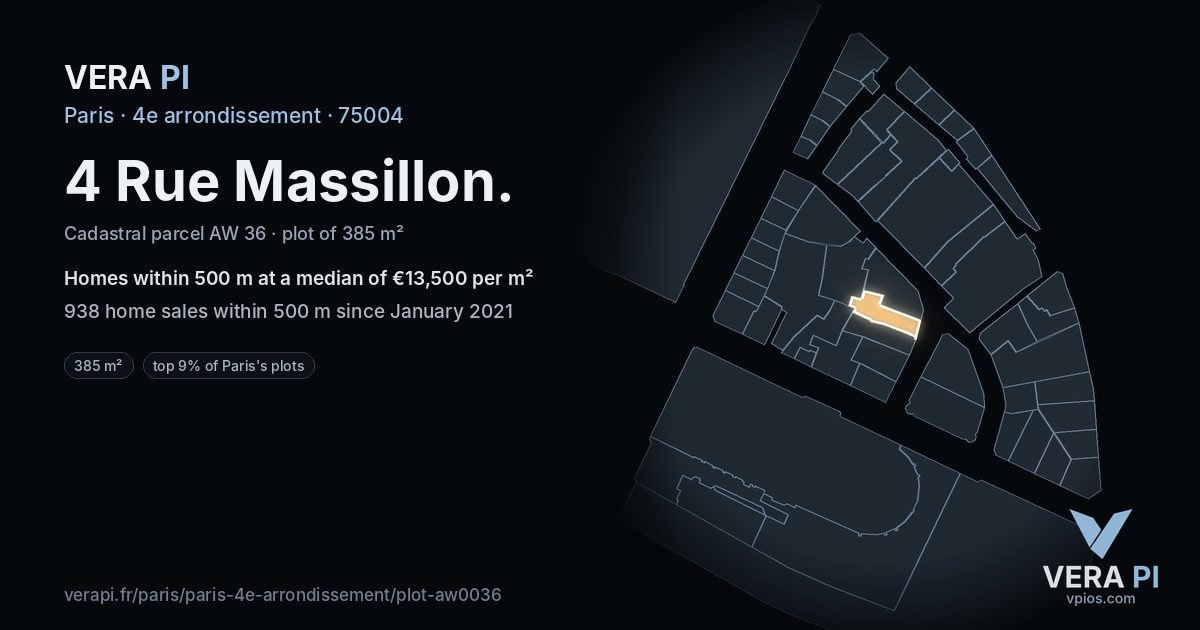 4 Rue Massillon, 4e arrondissement at night – the plot lit, the parcels around coloured by the prices near them