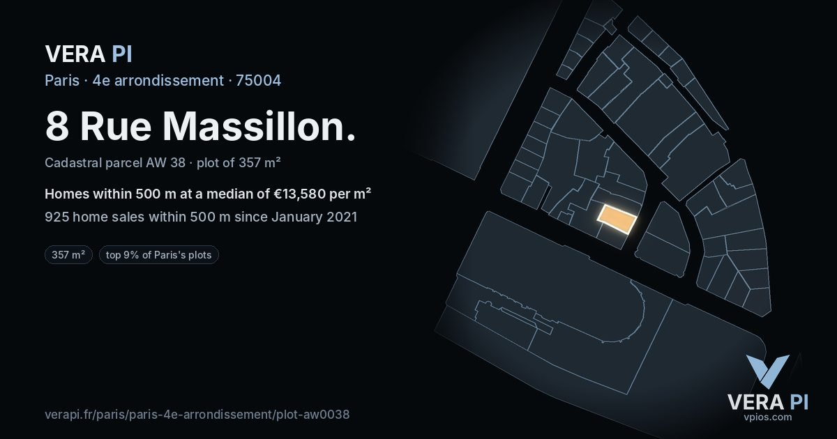 8 Rue Massillon, 4e arrondissement at night – the plot lit, the parcels around coloured by the prices near them