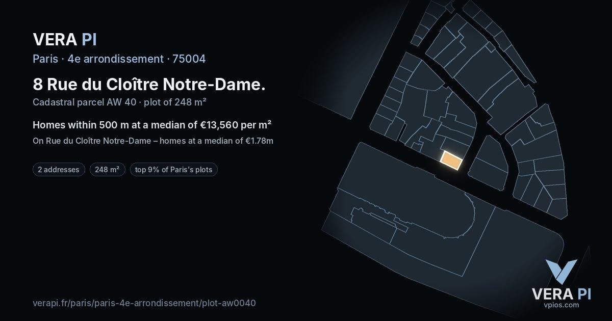 8 Rue du Cloître Notre-Dame, 4e arrondissement at night – the plot lit, the parcels around coloured by the prices near them