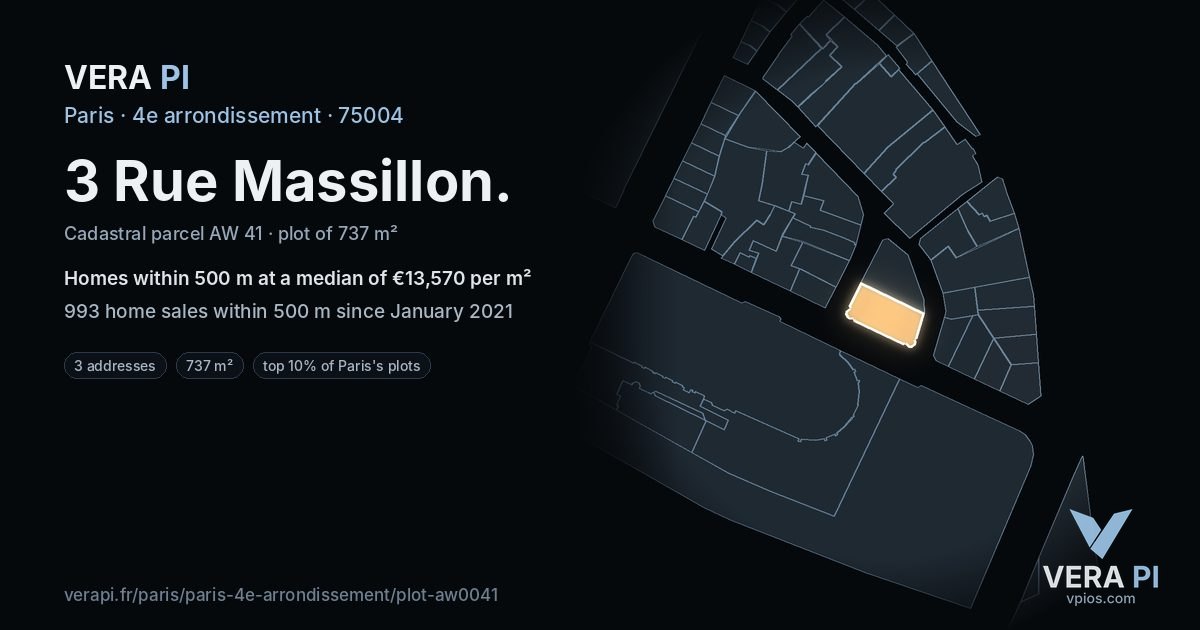 3 Rue Massillon, 4e arrondissement at night – the plot lit, the parcels around coloured by the prices near them