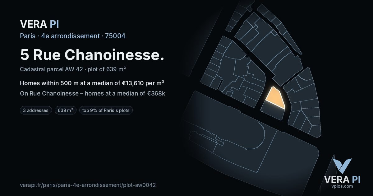 5 Rue Chanoinesse, 4e arrondissement at night – the plot lit, the parcels around coloured by the prices near them