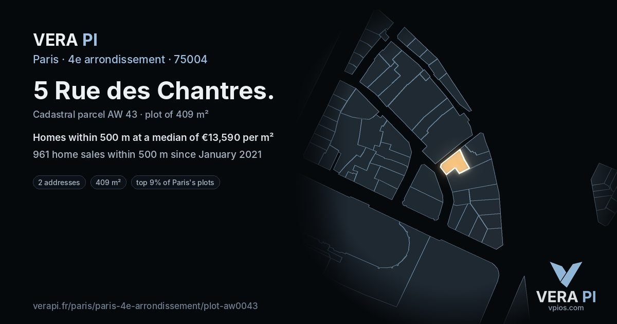 5 Rue des Chantres, 4e arrondissement at night – the plot lit, the parcels around coloured by the prices near them