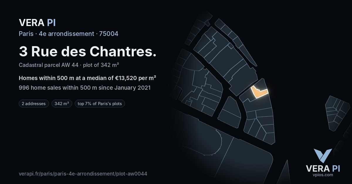 3 Rue des Chantres, 4e arrondissement at night – the plot lit, the parcels around coloured by the prices near them