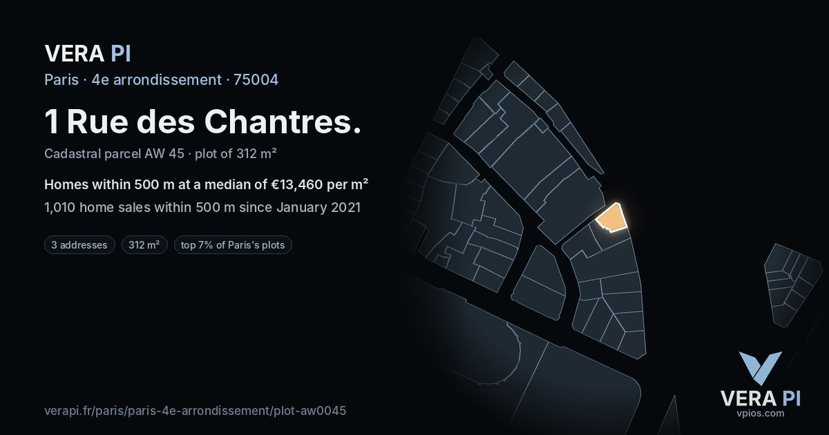 1 Rue des Chantres, 4e arrondissement at night – the plot lit, the parcels around coloured by the prices near them